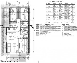 Na predaj moderný 4-izbový rodinný dom s tepelným čerpadlom v obci Jablonec