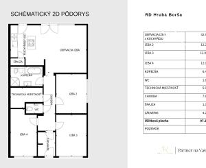 Hrubá Borša, okr. Senec – NA PREDAJ NOVOSTAVBA - výborne dispozične riešený 4 izbový rodinný dom s úžasnou rodinnou atmosférou, upravenou záhradou, terasou a parkovacím státím vo dvore.