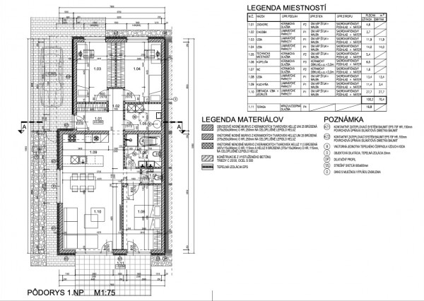 REZERVOVANÉ - Na predaj moderný 4-izbový rodinný dom s tepelným čerpadlom v obci Jablonec