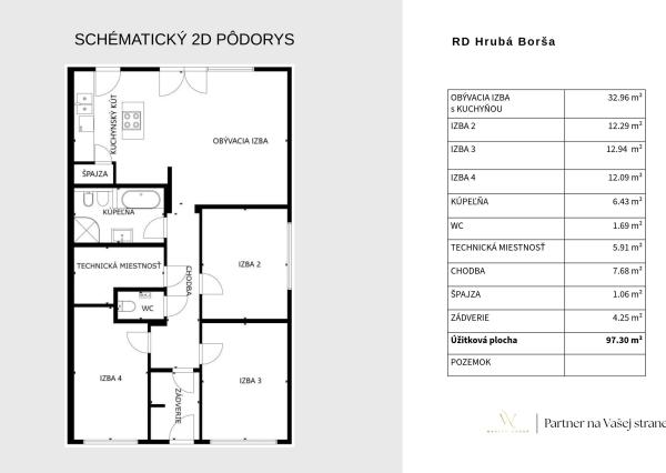 Hrubá Borša, okr. Senec – NA PREDAJ NOVOSTAVBA - výborne dispozične riešený 4 izbový rodinný dom s úžasnou rodinnou atmosférou, upravenou záhradou, terasou a parkovacím státím vo dvore.