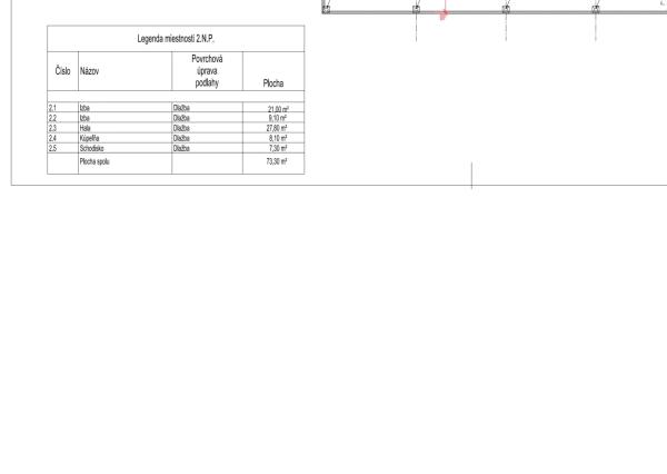 Predaj modernej polyfunkčnej haly s administratívnou budovou, v atraktívnej priemyselnej zóne Bratislava IV – Lamač