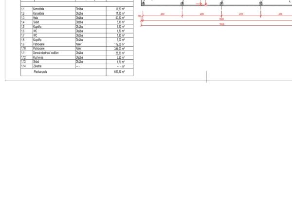 Predaj modernej polyfunkčnej haly s administratívnou budovou, v atraktívnej priemyselnej zóne Bratislava IV – Lamač