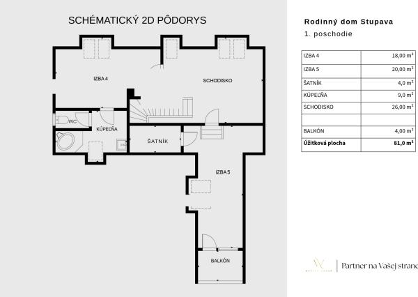 NA PREDAJ priestranný 6-iz Rodinný Dom v Stupave